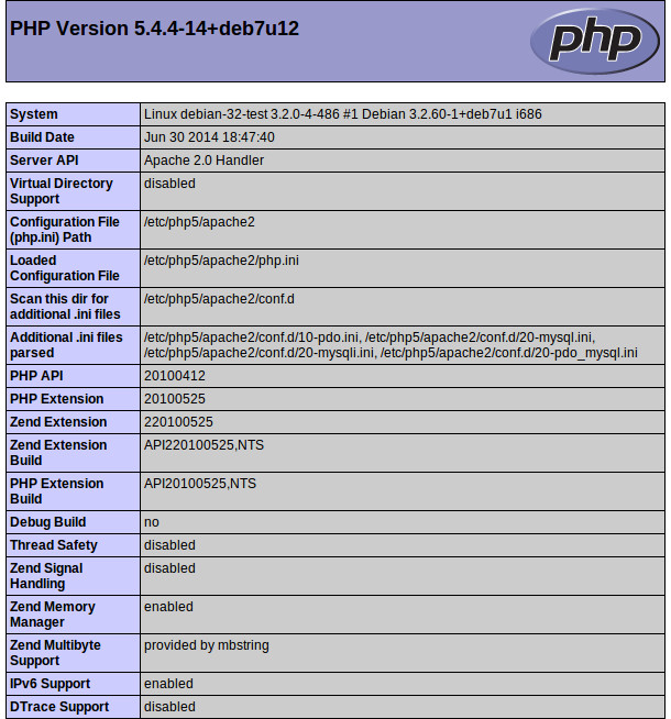 Setting Up A Linux, Apache, MySQL & PHP (LAMP) Stack On Debian 7 ...